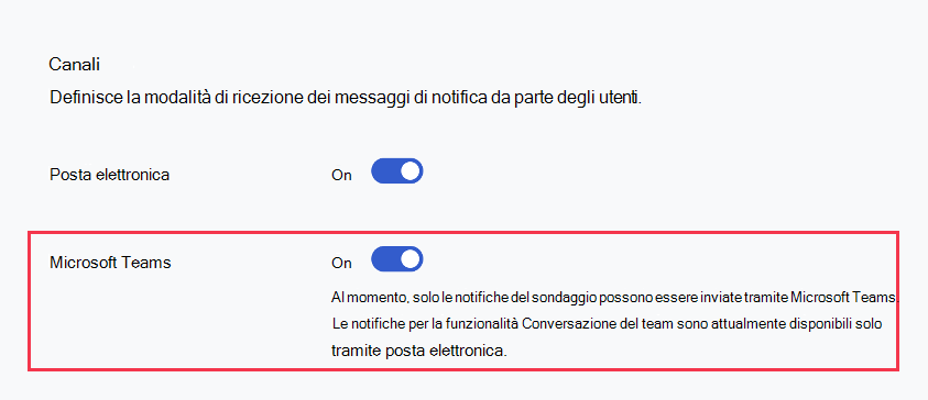 Screenshot dell'interruttore di Microsoft Teams impostato su Attivato nella sezione Comunicazioni di un sondaggio Glint.