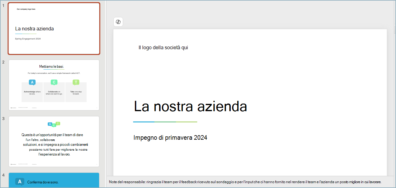 Screenshot di un modello di PowerPoint personalizzato.