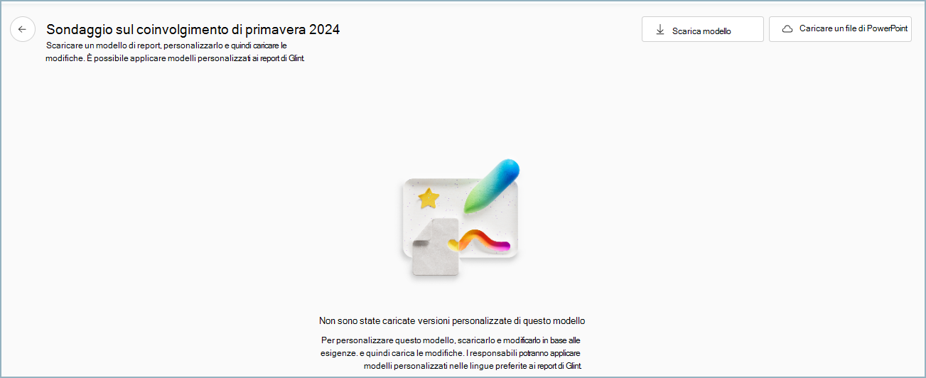 Screenshot di un avviso che informa che non vengono caricate versioni personalizzate del modello.