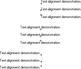 figura che mostra lo stesso testo nove volte, uno per ogni possibile posizione del punto di riferimento