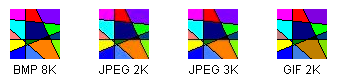 illustrazione che confronta una bitmap di un disegno a linee con due equivalenti jpeg e una gif; la gif mantiene al meglio il colore e la nitidezza linea