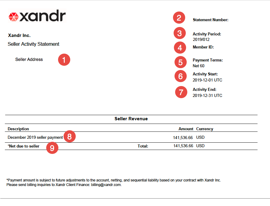 Screenshot of Seller Activity Statement.