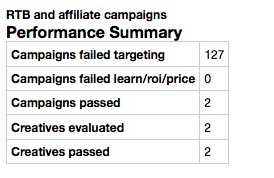 Screenshot of the performance summary from a sample debug auction.