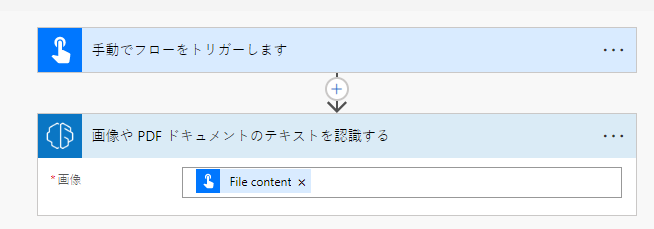 [パラメーター] タブで Power Automate フローを初期化しているスクリーンショット。