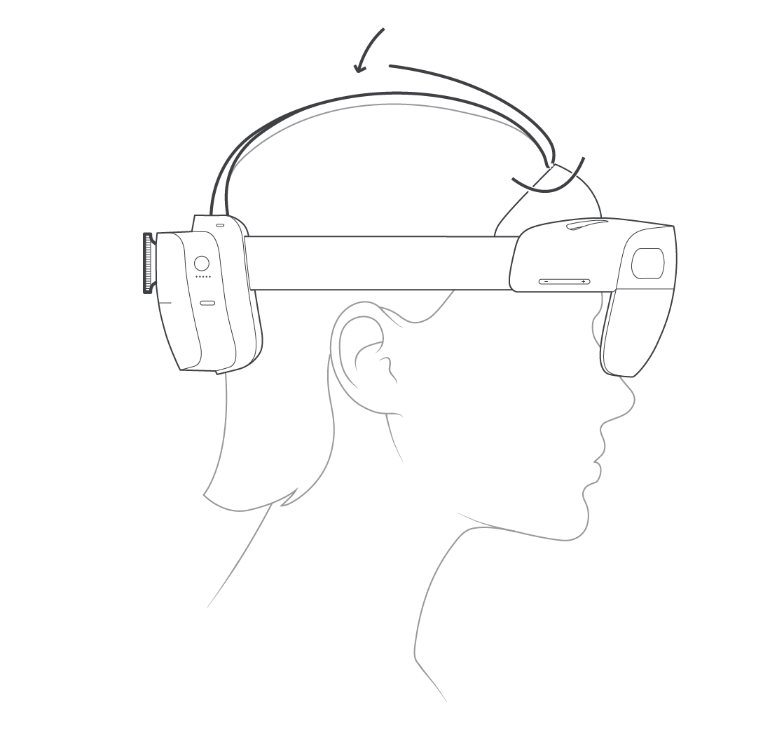 HoloLens 2 のフィット調整。