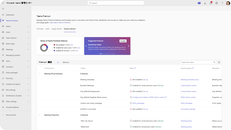 Teams Premium ダッシュボードの機能アドバイザー タブのスクリーンショット。