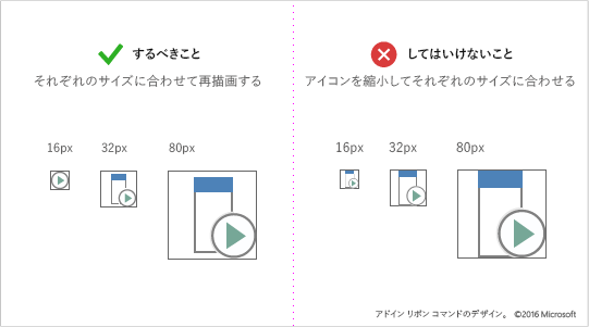 アイコンを縮小するのではなく、サイズごとにアイコンを再描画する推奨事項の図。たとえば、大きな画像をスケールダウンするのではなく、小さなアイコン内の要素を少なくする必要がある場合があります。