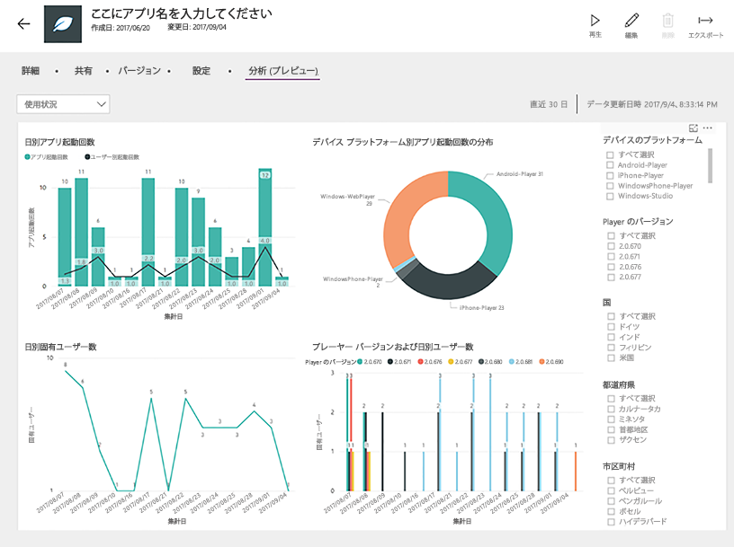 アプリの使用状況レポートのスクリーンショット。