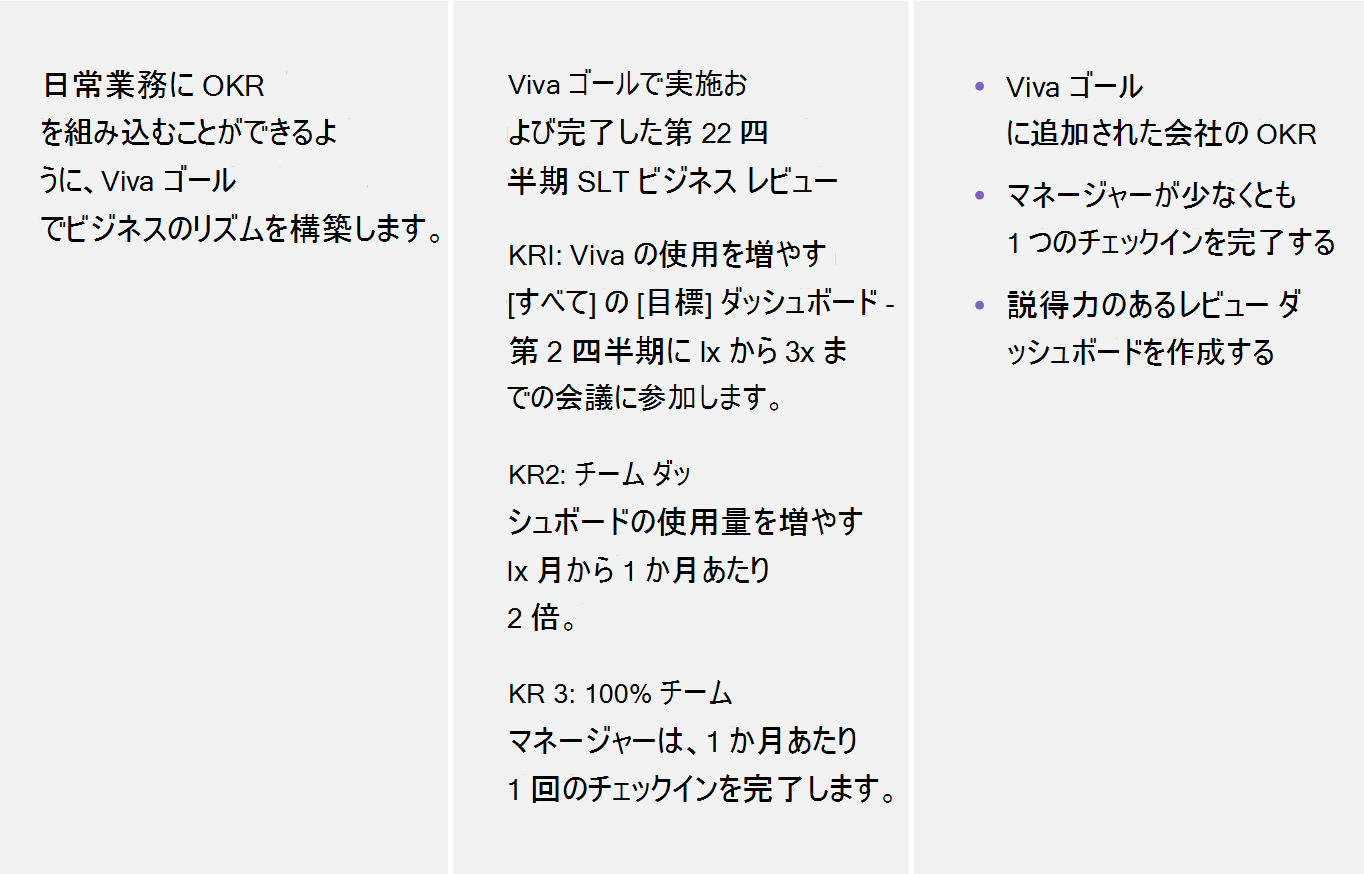 表は、O K R の例を示しています。