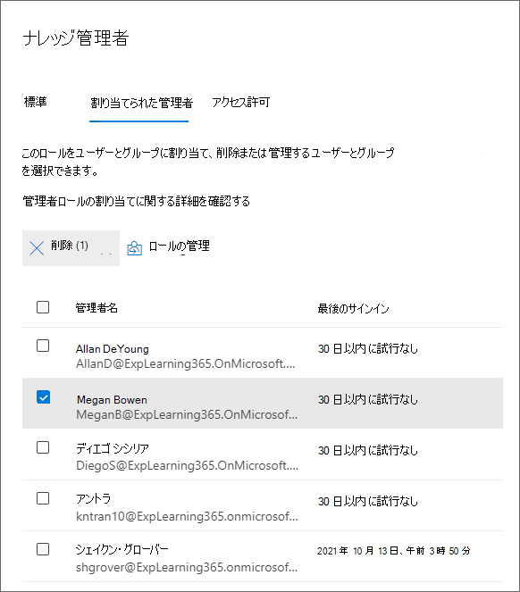 ユーザーを削除するための [割り当てられた管理者] パネルが表示されているMicrosoft 365 管理センターの [ロール] ページ。