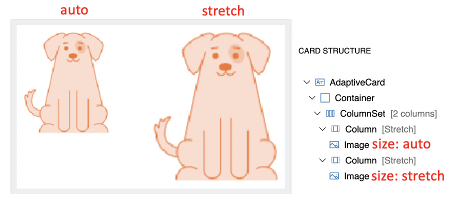 Изображение, на котором показано поведение auto и stretch