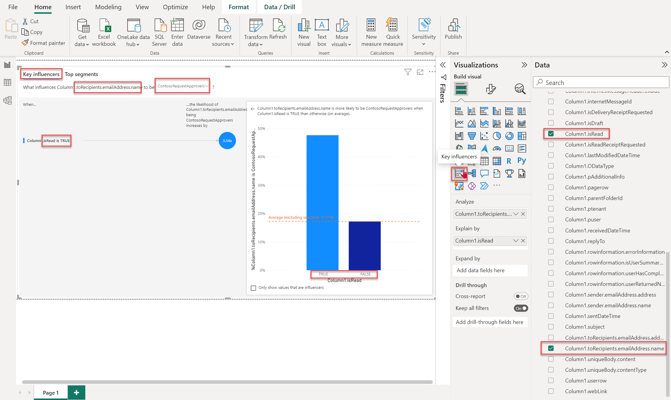 Снимок экрана: все столбцы с содержимым, представленным в таблице в Power BI.