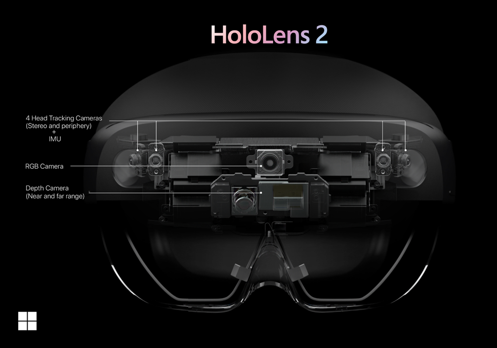 HoloLens 2 센서.