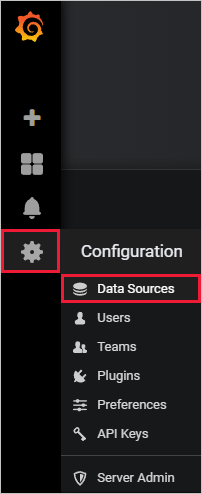 Grafana 설정 메뉴 및 데이터 원본에 대한 옵션의 스크린샷.