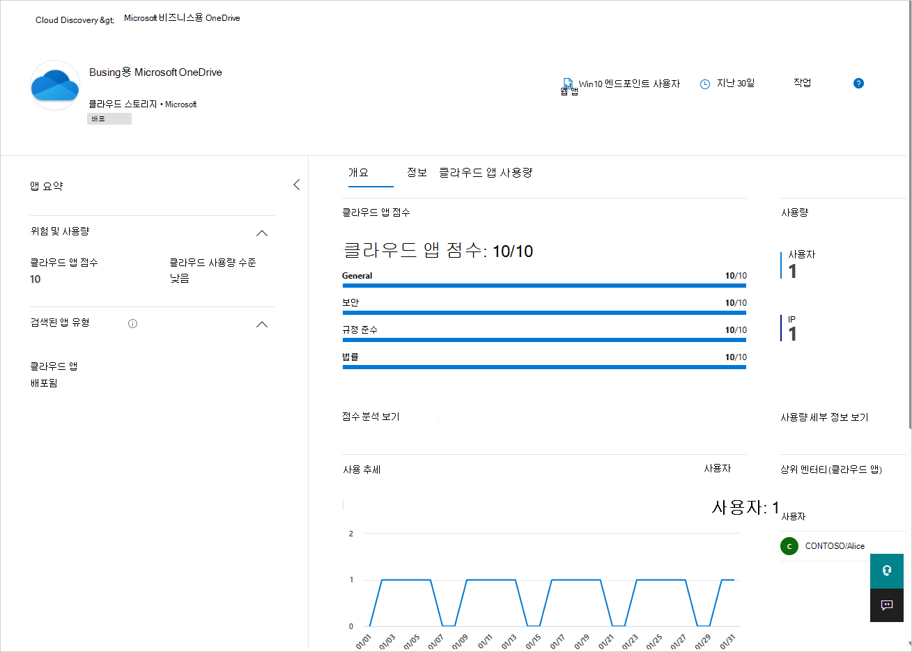 앱 페이지의 개요 탭입니다.