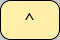 U+005E CIRCUMFLEX ACCENT
DeadKey: ^ â Â ê Ê î Î ô Ô û Û