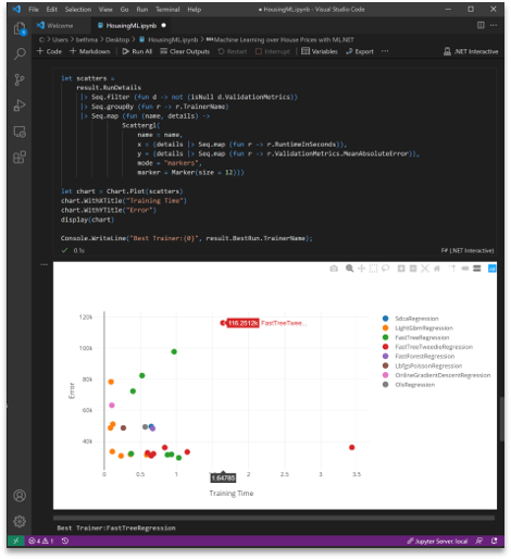 .NET Interactive notebook using ML.NET