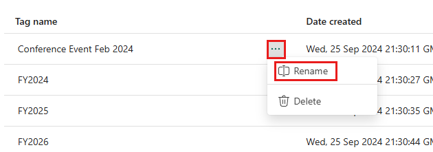Screenshot showing how to rename a tag.