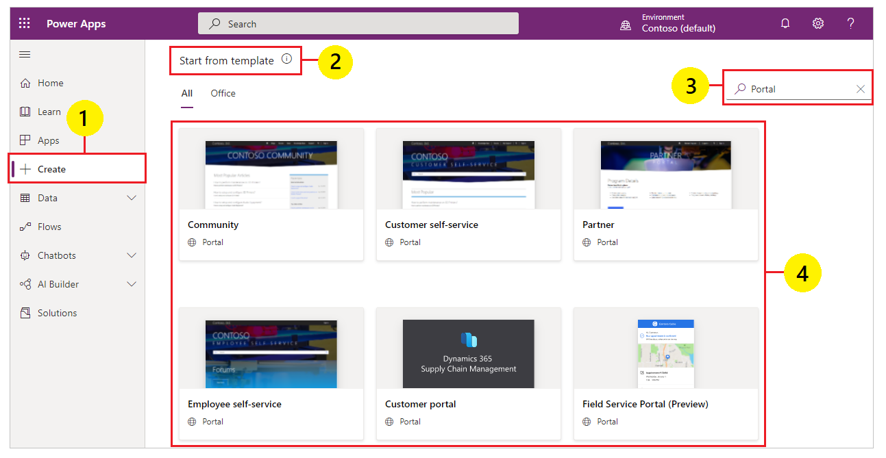 Dynamics 365 portālu veidnes.