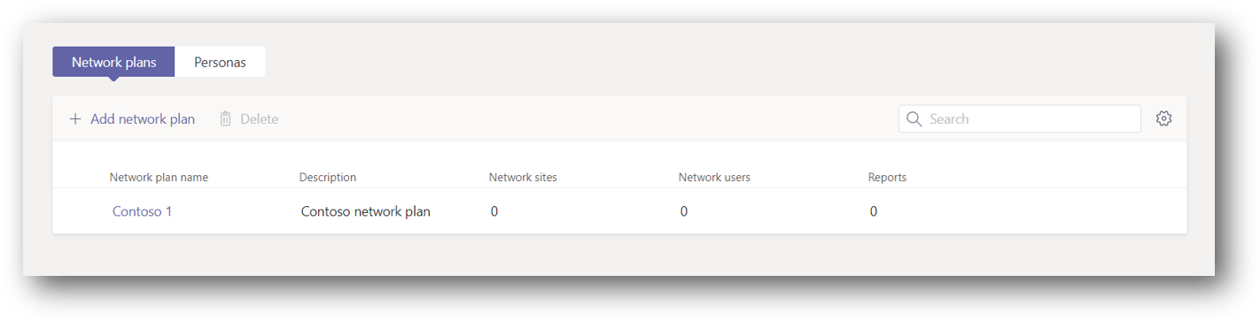 List of network plans