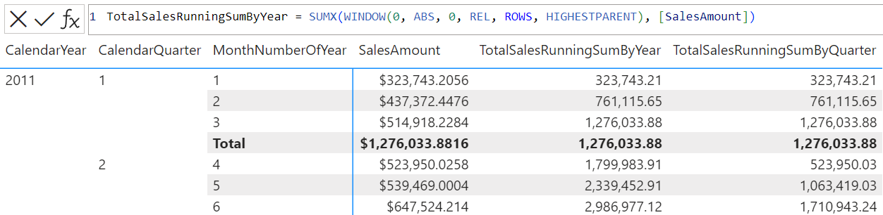 DAX beregning av visualobjekter