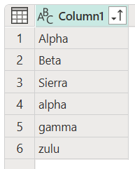 Skjermbilde av kolonnen med sorterte rader Alfa, Beta og Sierra med innledende caps og alfa, gamma og zulu med innledende tegn med små bokstaver.