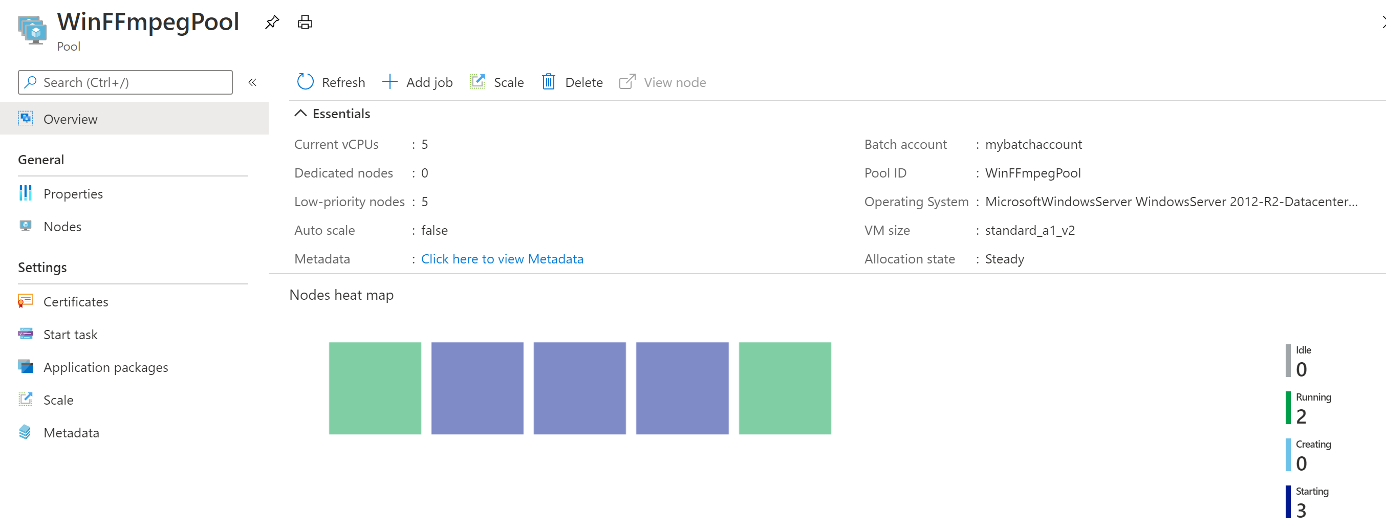 Schermopname van de heatmap van de pool in Azure Portal.