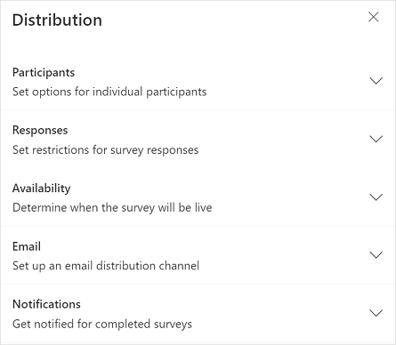 Distributiepaneel.