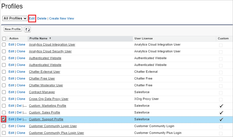 Salesforce-profiel bewerken.