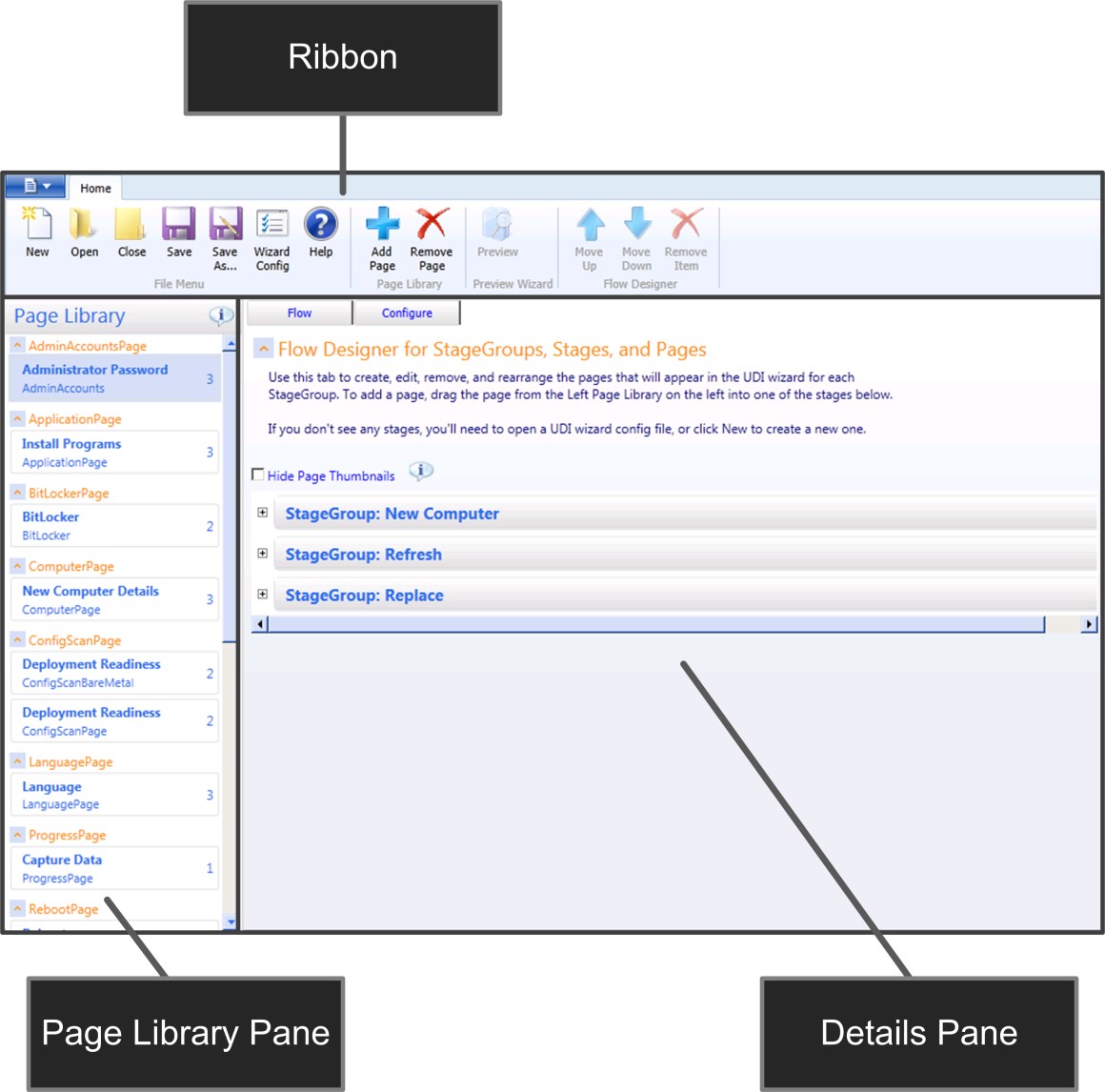 Afbeelding 8. UDI-wizard Designer ui-elementen op hoog niveau