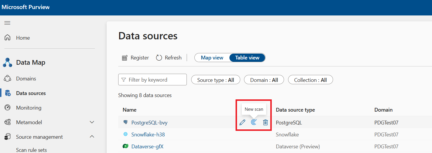 Screenshot of the Microsoft Purview Data Map, with the new scan button selected under a registered source.