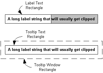 diagram met een lange tekenreeks, waarvan de helft een grijze achtergrond heeft, en dezelfde tekenreeks binnen een grotere rechthoek met tooltips