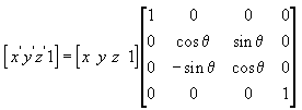 vergelijking van een x-draaiingsmatrix voor een nieuw punt