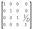 illustratie van de projectiematrix