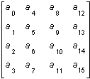 Diagram showing the 4x4 matrix that the m parameter points to.