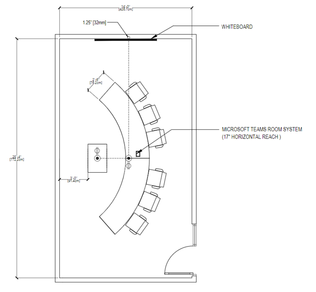 Blueprint of a Signature Teams Rooms design.