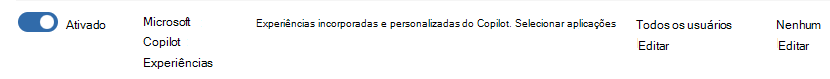 Localização de retenção de chats atualizada do Teams para incluir interações para o Copilot.