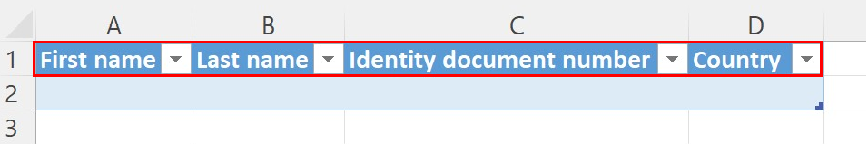 Captura de tela de parte de uma tabela do Excel com quatro colunas denominadas Nome, Sobrenome, Número do documento de identidade e País/Região.