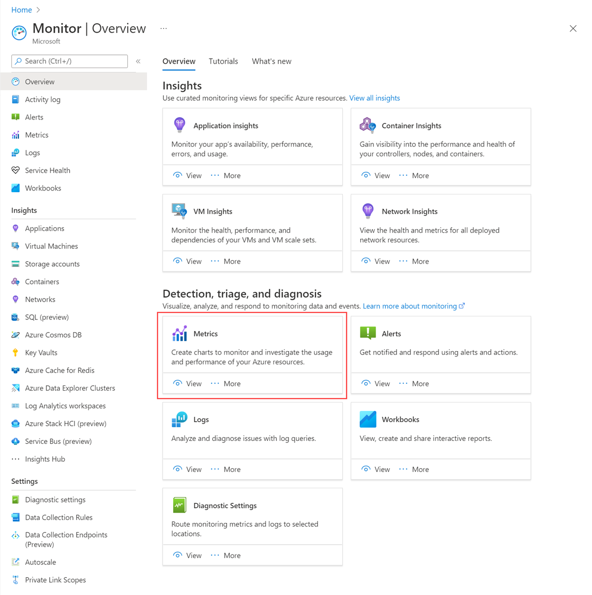 Captura de tela da seção de métricas do Azure Monitor.