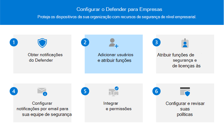 Elemento visual que ilustra o passo 2 – adicionar utilizadores e atribuir licenças no Defender para Empresas.