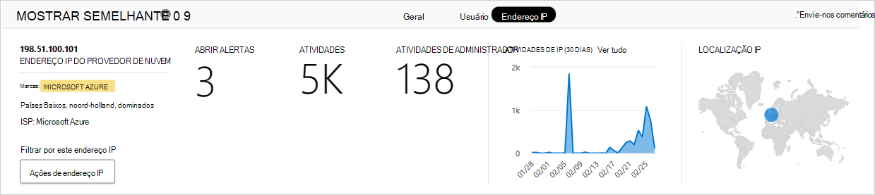 Informações do endereço IP no Defender para Aplicativos de Nuvem.