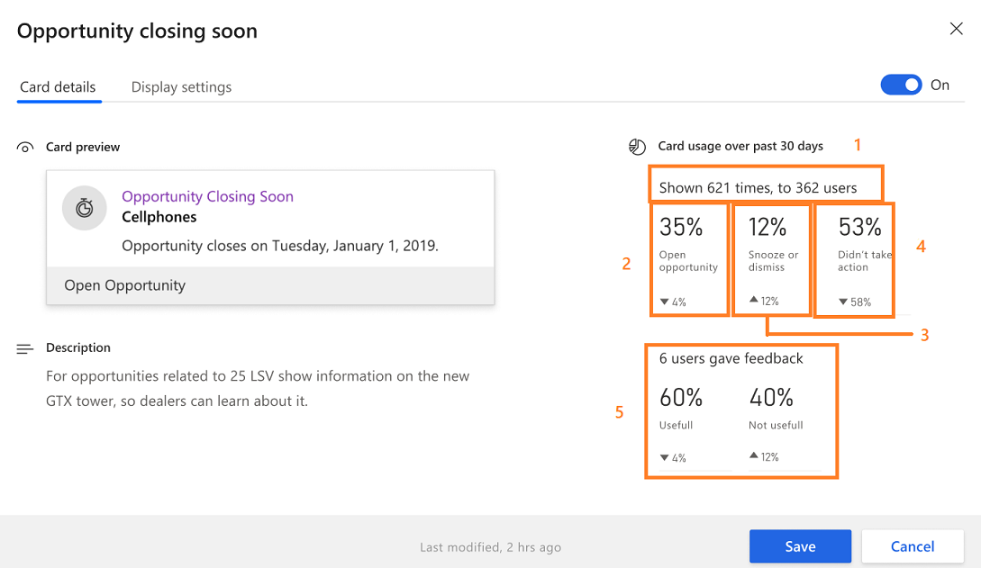 Captura de tela das métricas do cartão de insights.