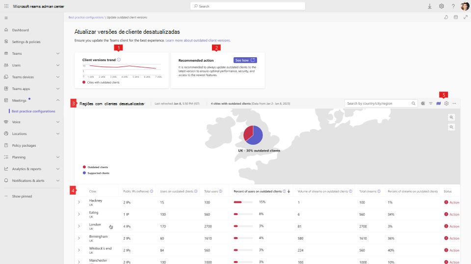 Captura de ecrã a mostrar os clientes desatualizados do Teams da configuração de melhores práticas dashboard.