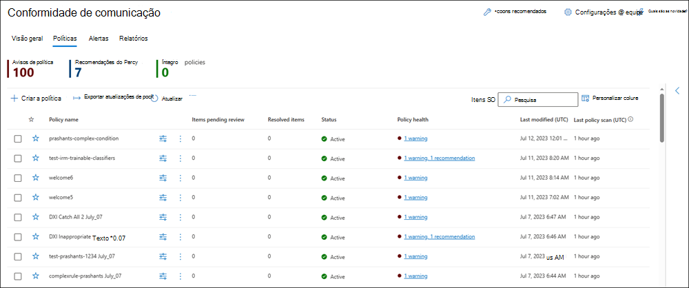 Página Políticas de conformidade de comunicação a mostrar avisos de políticas, recomendações de políticas e políticas em bom estado de funcionamento.
