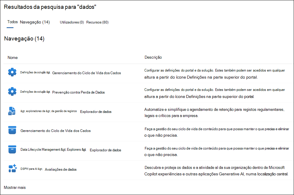 Resultados de pesquisa do portal do Microsoft Purview.