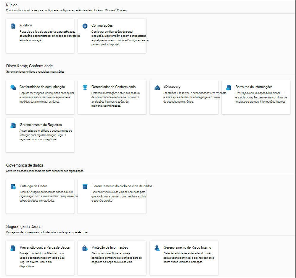 Página de soluções do portal do Microsoft Purview.