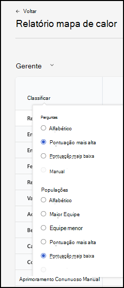 Captura de ecrã a utilizar o menu pendente Ordenar.