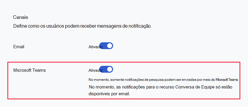 Captura de ecrã do botão de alternar do Microsoft Teams mudado para Ativado na secção Comunicações de um inquérito Glint.