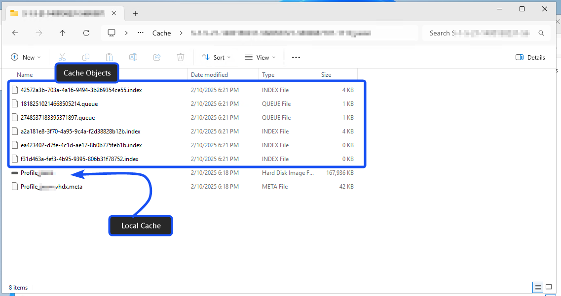 Figure 2: Cloud Cache Local Cache