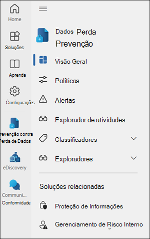 Navegação esquerda do portal do Microsoft Purview.